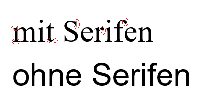 Serif vs. Sans Serif: Welche Fonts sollten für Webseiten genutzt werden
