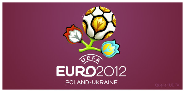 Europameisterschaft 2012