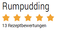 Website Bewertung mit Sternen