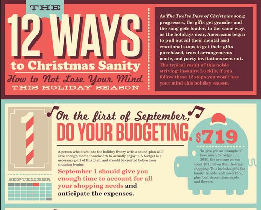 Infografik passend zur Weihnachtszeit